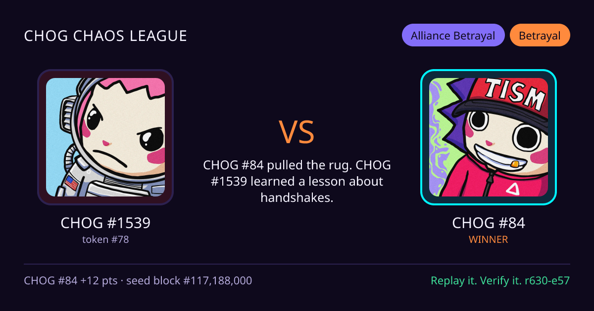 Highlight card: CHOG #1539 versus CHOG #84