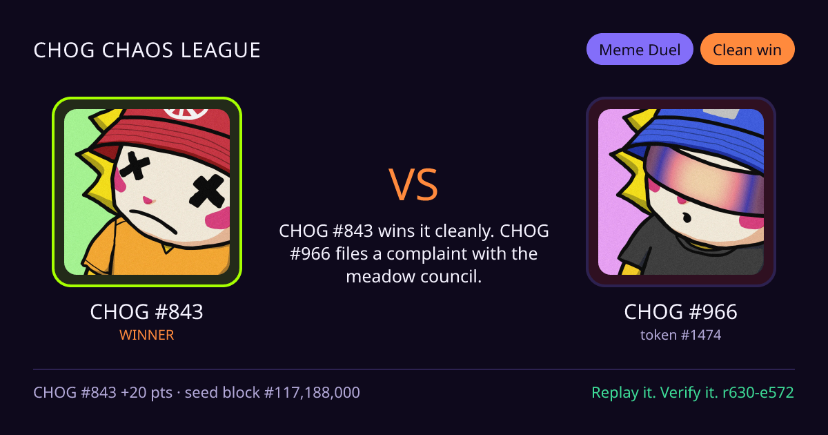 Highlight card: CHOG #843 versus CHOG #966