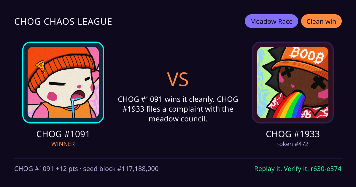Highlight card: CHOG #1091 versus CHOG #1933