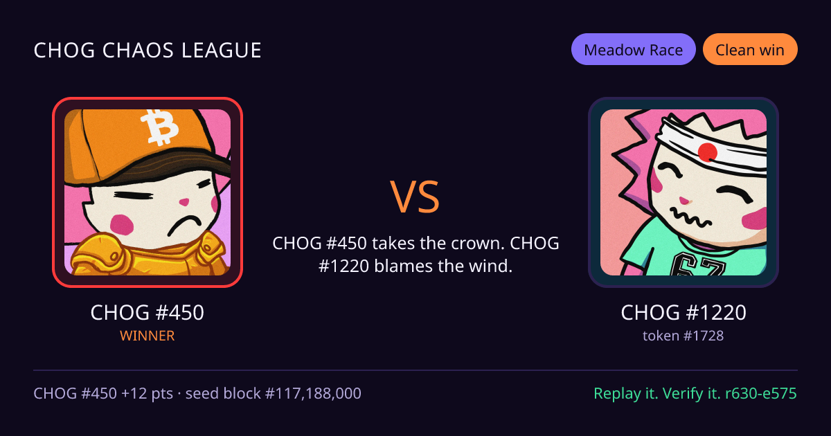 Highlight card: CHOG #450 versus CHOG #1220