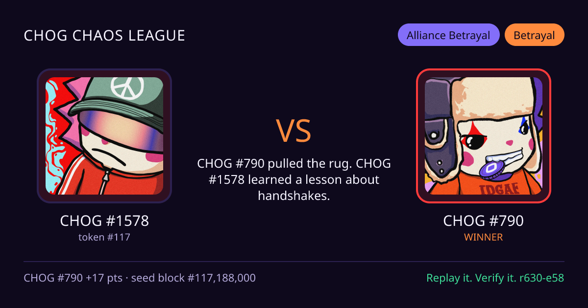 Highlight card: CHOG #1578 versus CHOG #790
