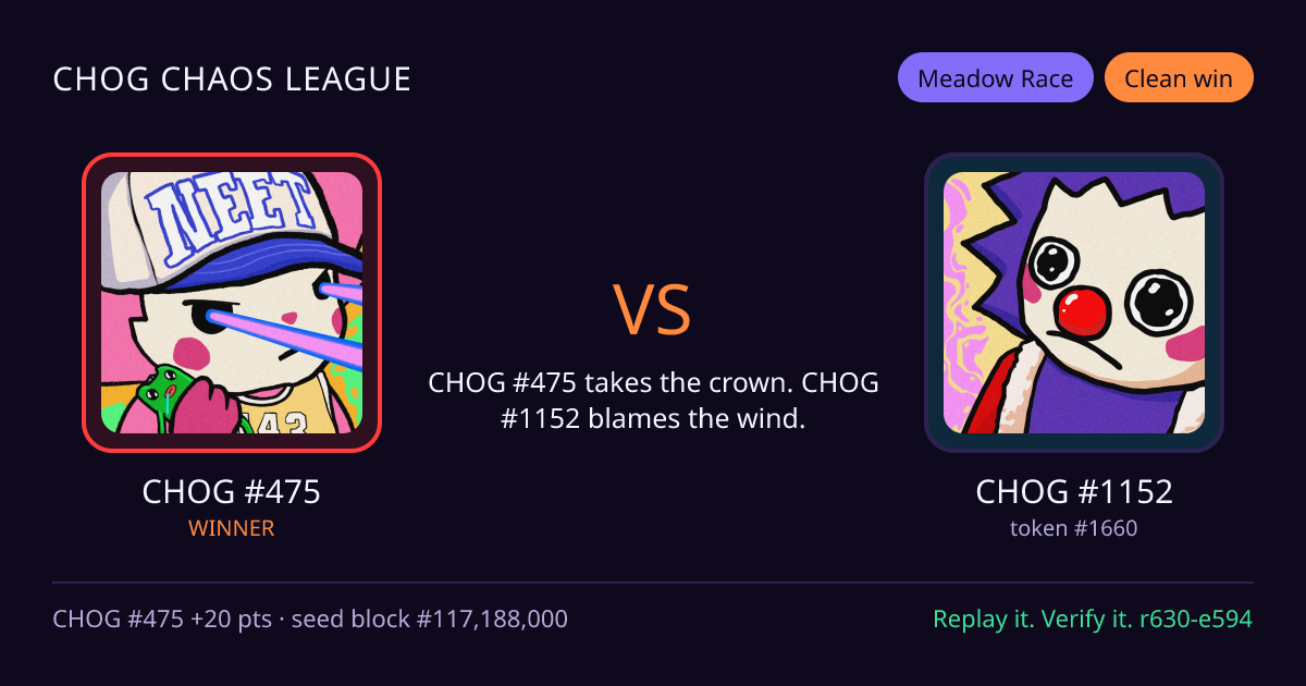 Highlight card: CHOG #475 versus CHOG #1152