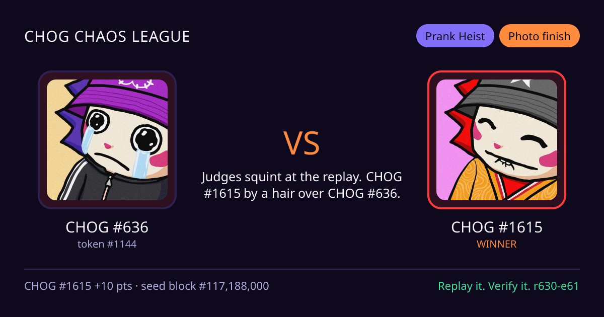 Highlight card: CHOG #636 versus CHOG #1615