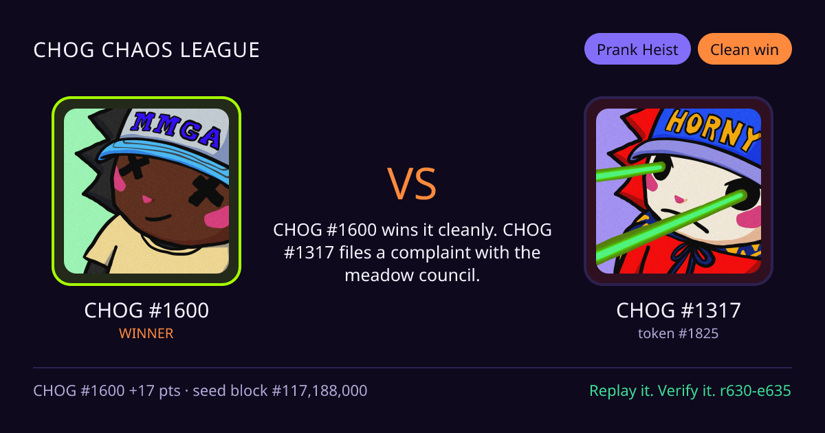 Highlight card: CHOG #1600 versus CHOG #1317