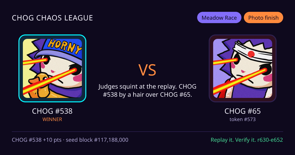 Highlight card: CHOG #538 versus CHOG #65
