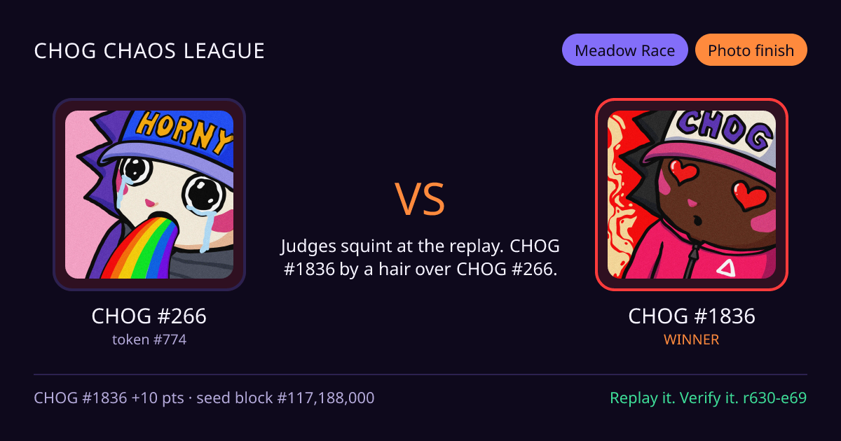 Highlight card: CHOG #266 versus CHOG #1836