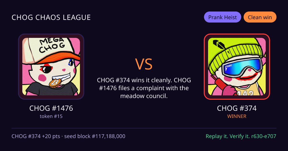 Highlight card: CHOG #1476 versus CHOG #374