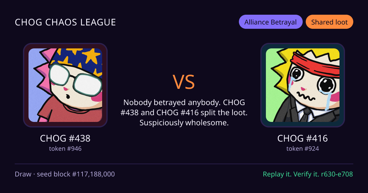 Highlight card: CHOG #438 versus CHOG #416