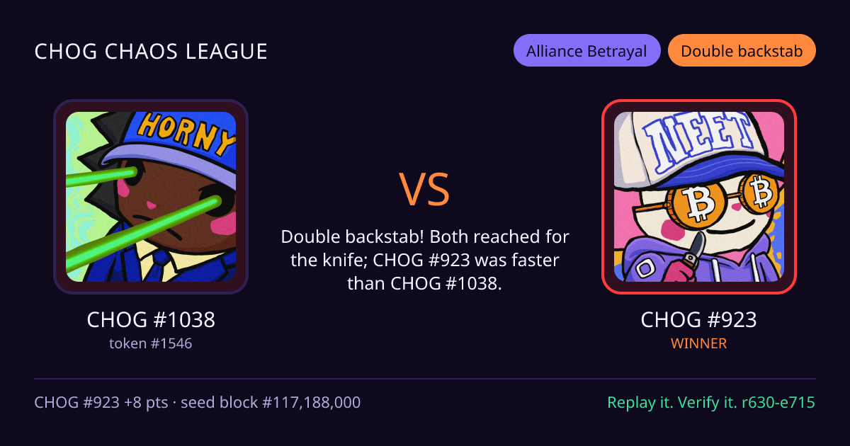 Highlight card: CHOG #1038 versus CHOG #923