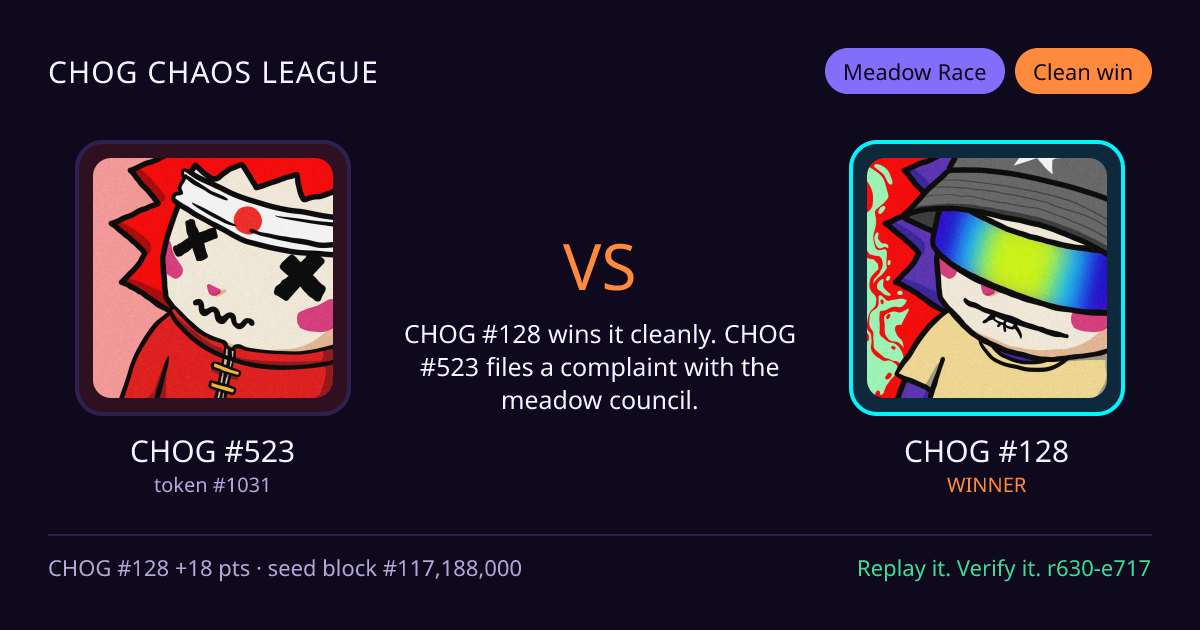 Highlight card: CHOG #523 versus CHOG #128