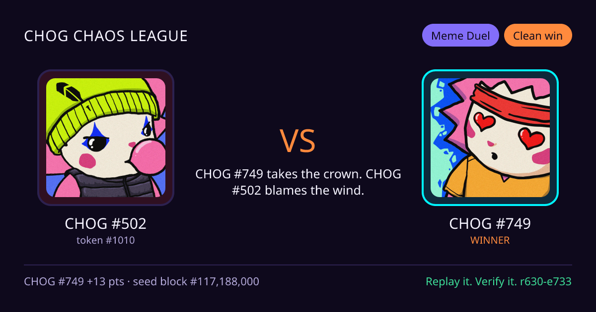 Highlight card: CHOG #502 versus CHOG #749
