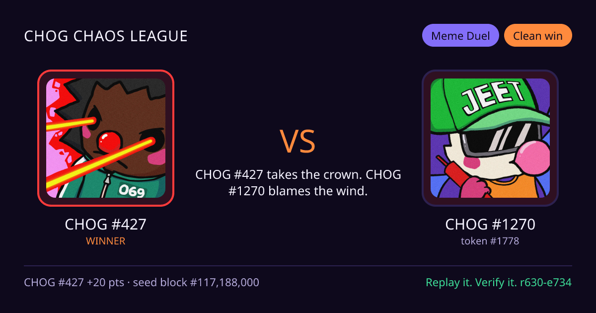 Highlight card: CHOG #427 versus CHOG #1270