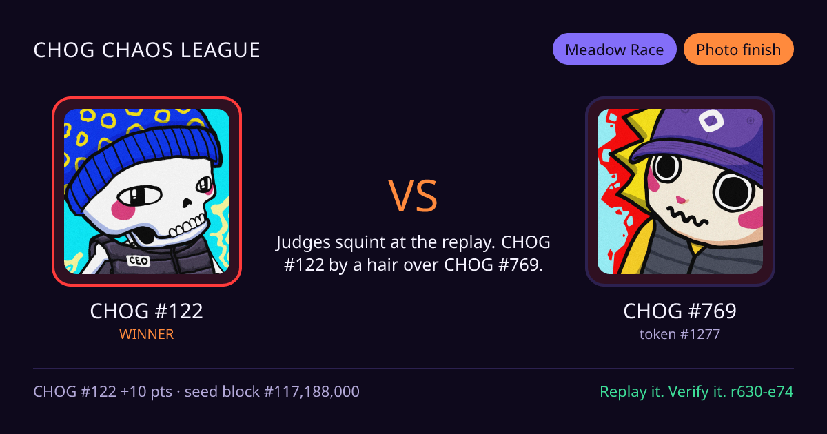 Highlight card: CHOG #122 versus CHOG #769
