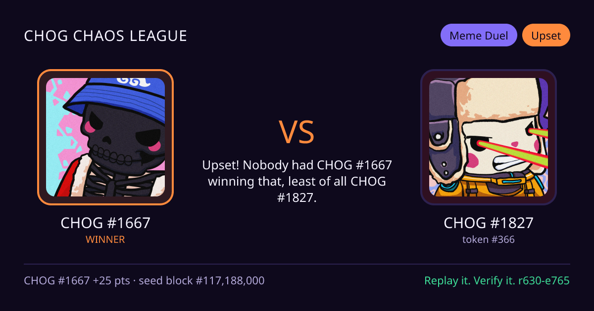 Highlight card: CHOG #1667 versus CHOG #1827