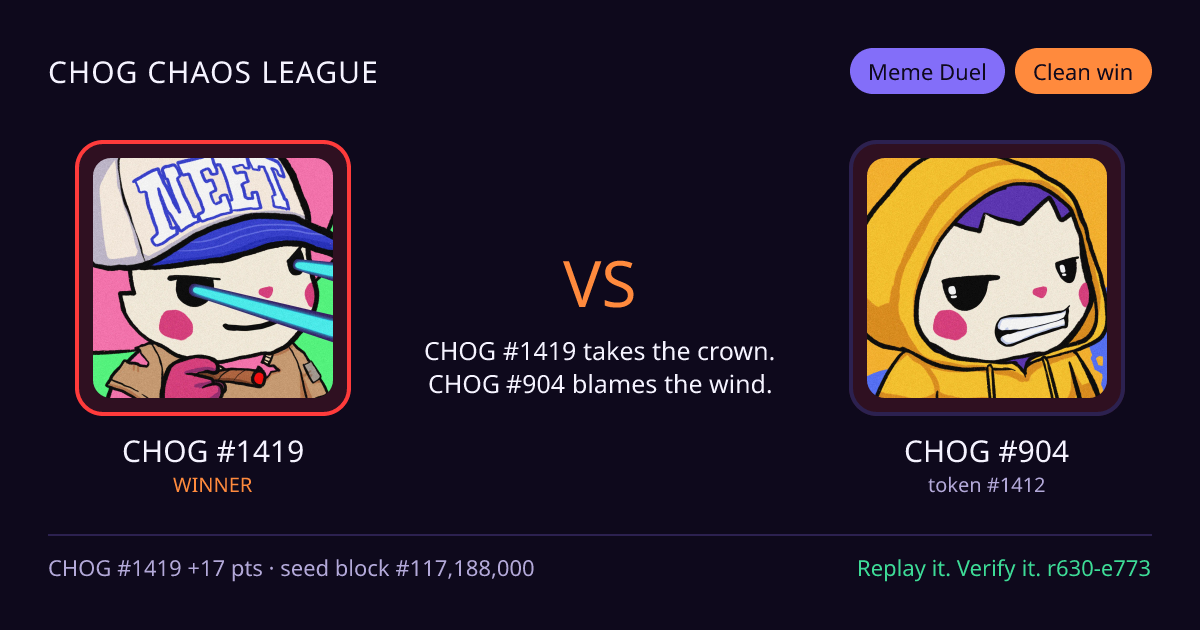 Highlight card: CHOG #1419 versus CHOG #904