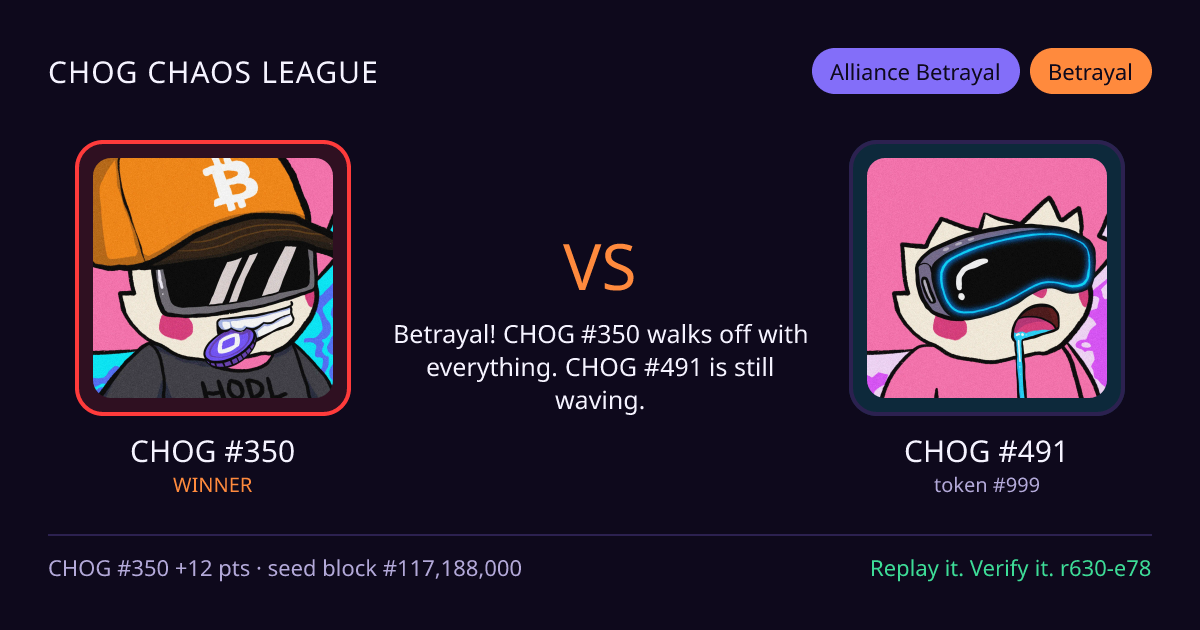 Highlight card: CHOG #350 versus CHOG #491