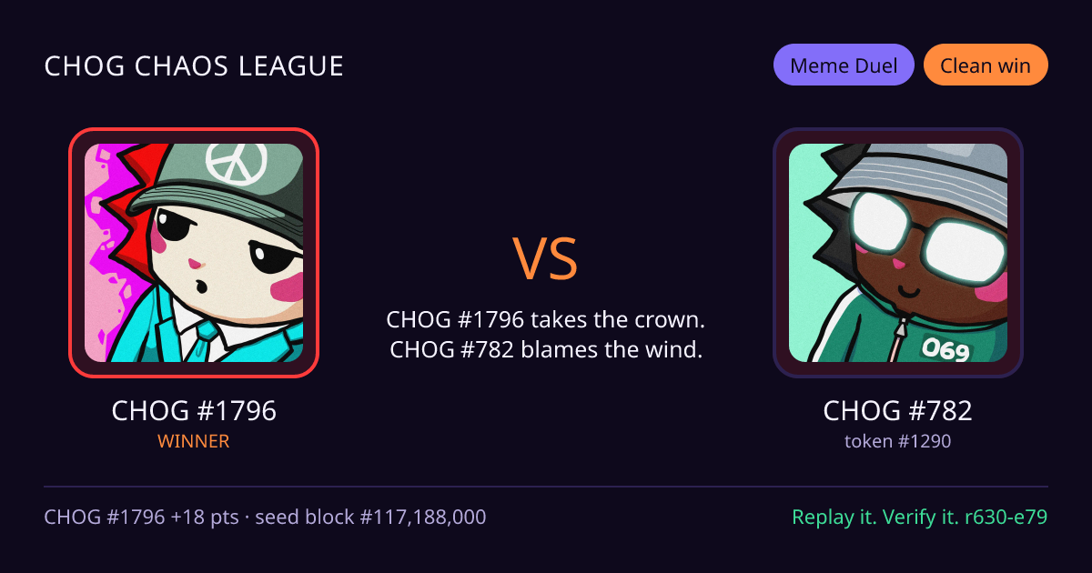 Highlight card: CHOG #1796 versus CHOG #782