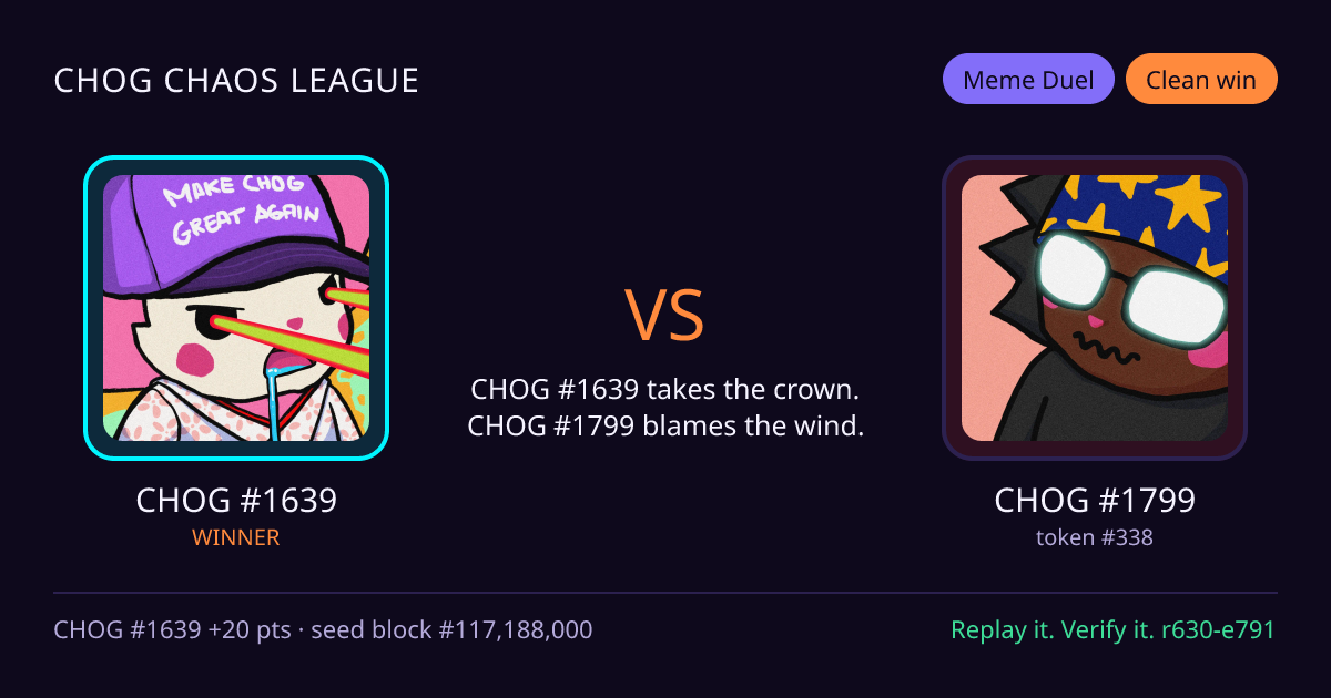 Highlight card: CHOG #1639 versus CHOG #1799
