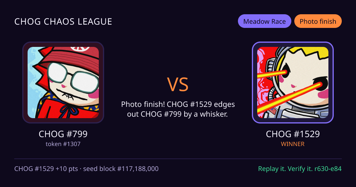 Highlight card: CHOG #799 versus CHOG #1529