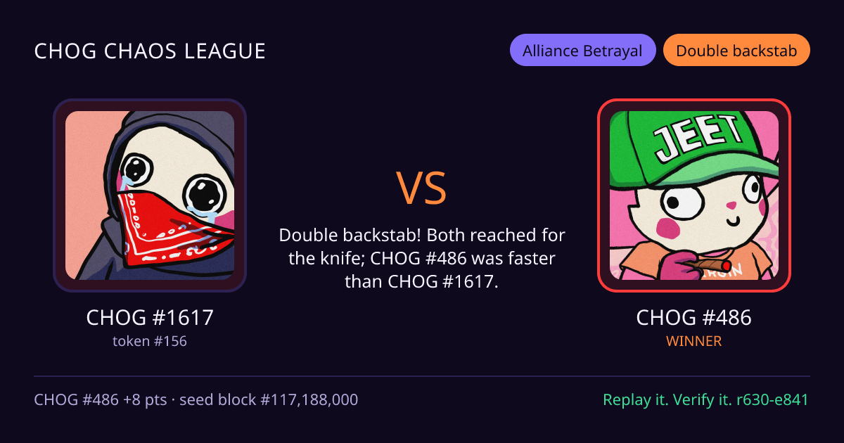 Highlight card: CHOG #1617 versus CHOG #486