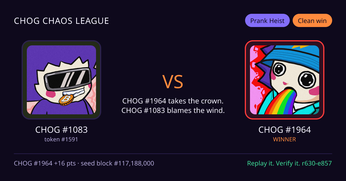 Highlight card: CHOG #1083 versus CHOG #1964