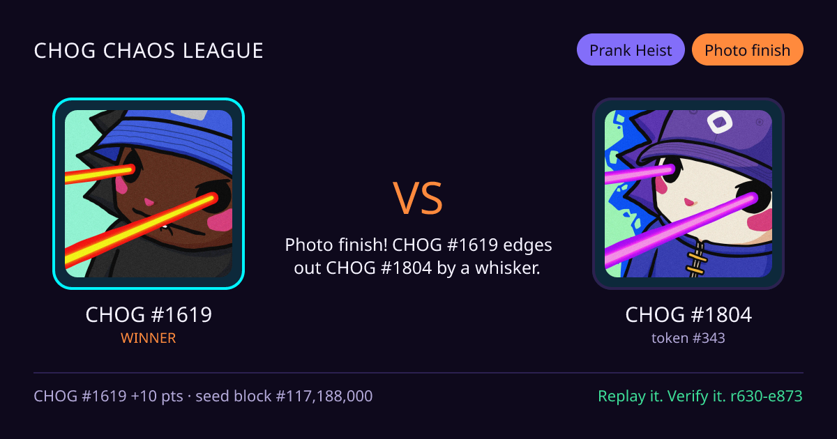 Highlight card: CHOG #1619 versus CHOG #1804