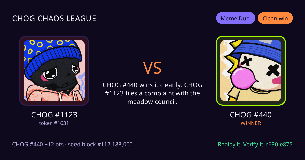 Highlight card: CHOG #1123 versus CHOG #440