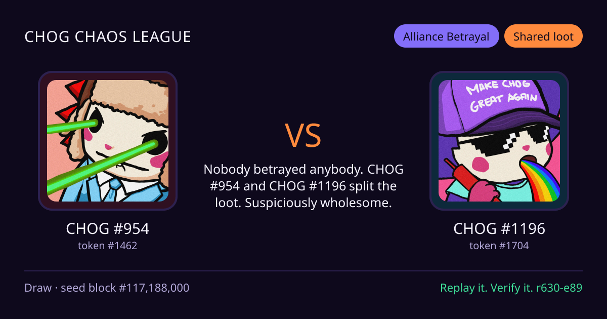 Highlight card: CHOG #954 versus CHOG #1196