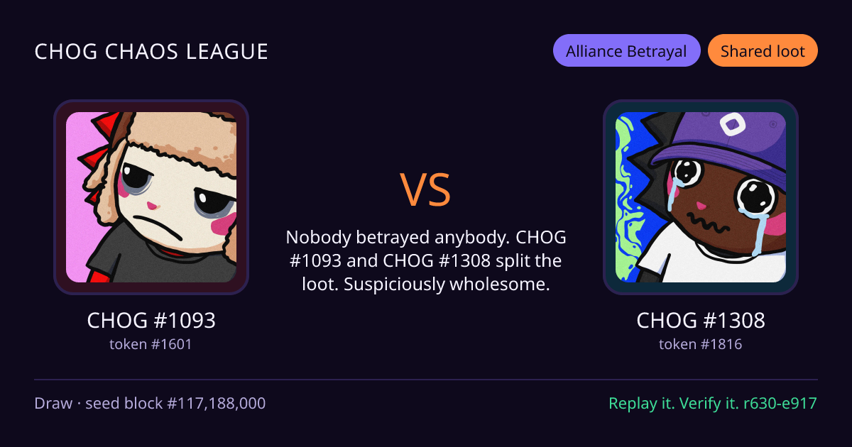 Highlight card: CHOG #1093 versus CHOG #1308