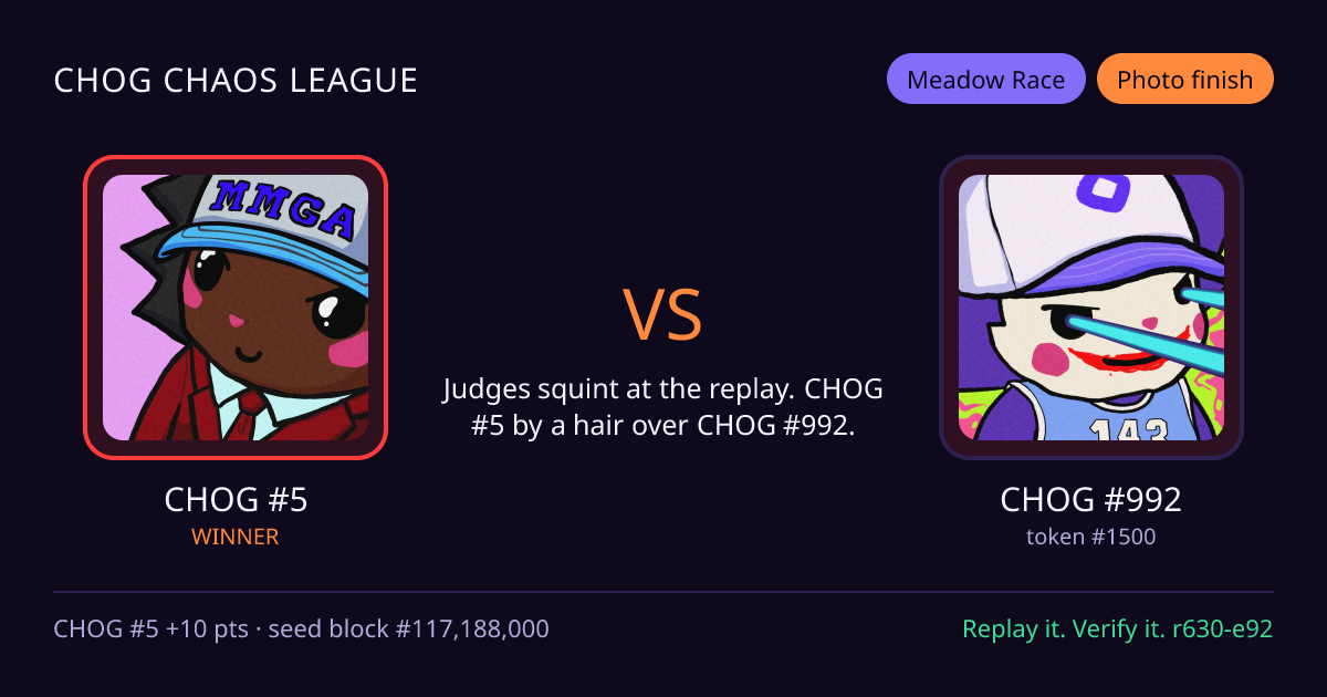 Highlight card: CHOG #5 versus CHOG #992