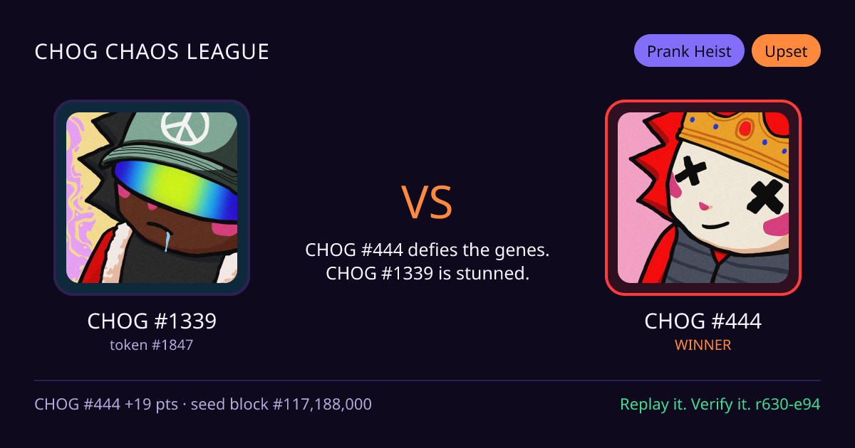 Highlight card: CHOG #1339 versus CHOG #444