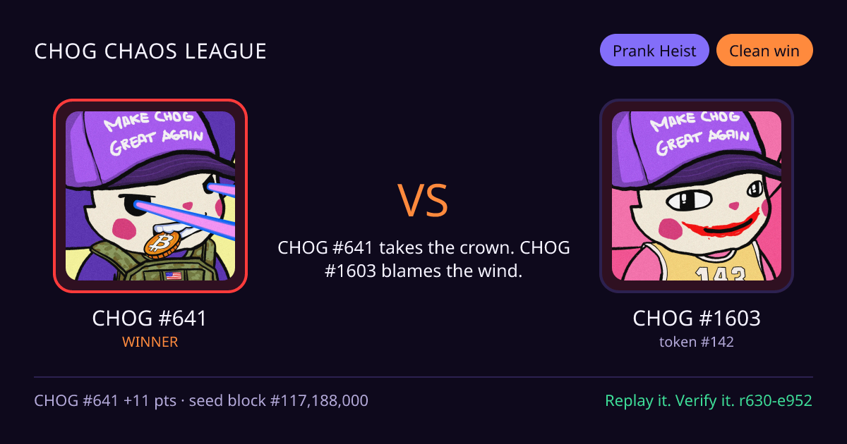 Highlight card: CHOG #641 versus CHOG #1603
