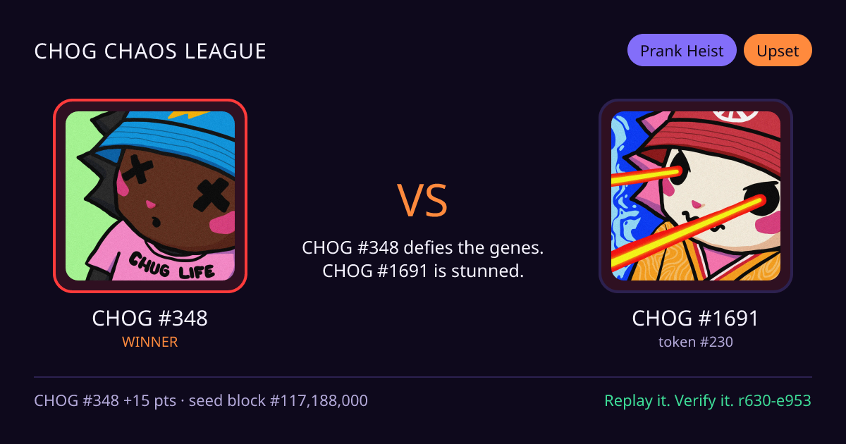Highlight card: CHOG #348 versus CHOG #1691