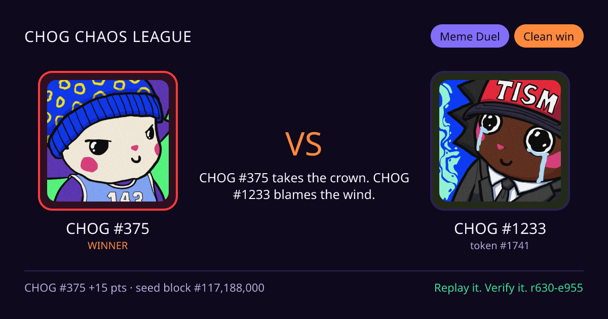 Highlight card: CHOG #375 versus CHOG #1233