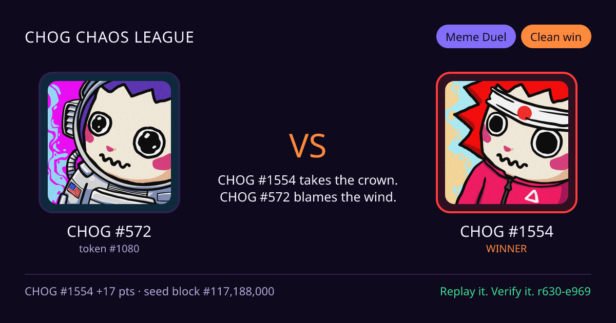 Highlight card: CHOG #572 versus CHOG #1554