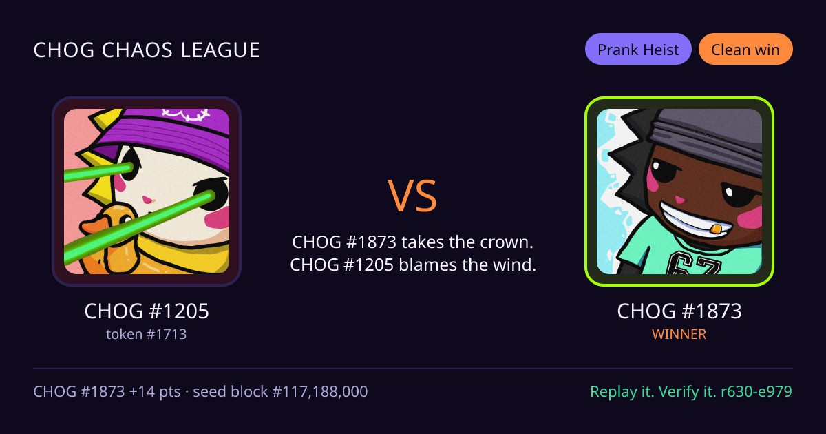Highlight card: CHOG #1205 versus CHOG #1873
