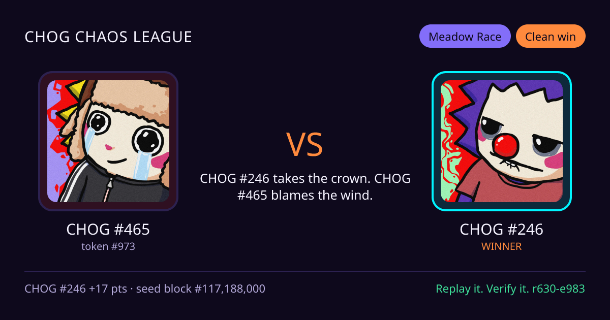 Highlight card: CHOG #465 versus CHOG #246