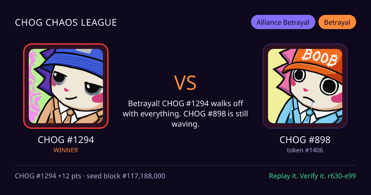 Highlight card: CHOG #1294 versus CHOG #898