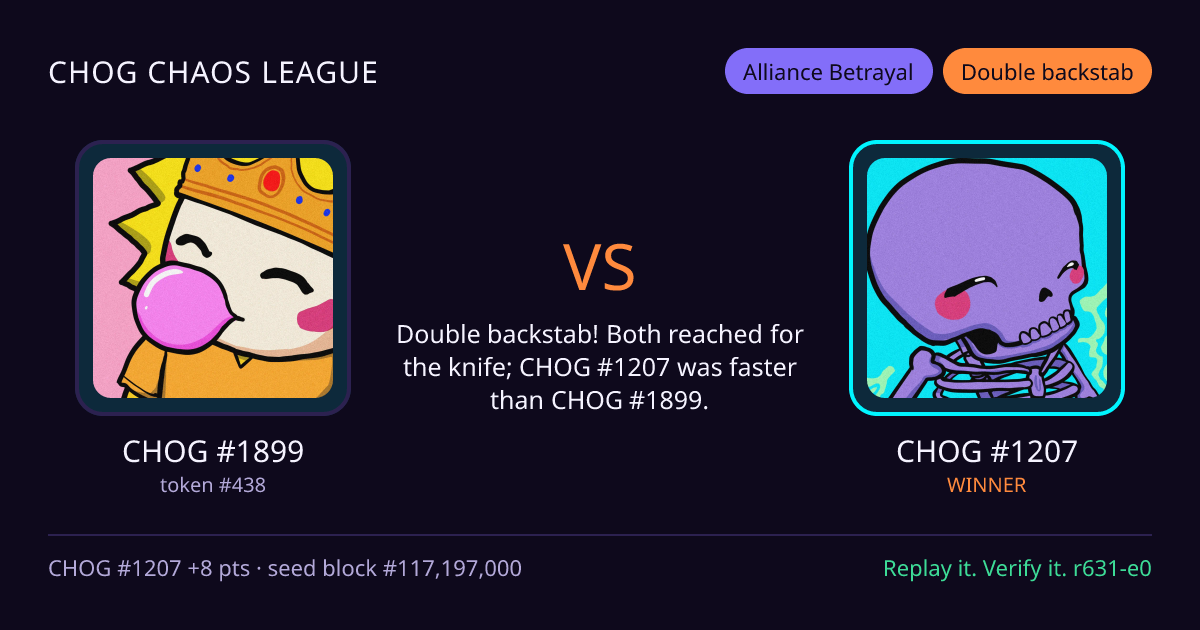Highlight card: CHOG #1899 versus CHOG #1207