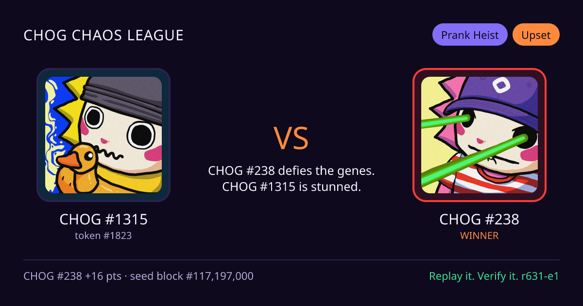Highlight card: CHOG #1315 versus CHOG #238