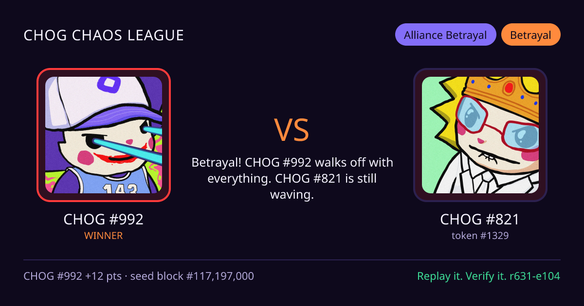 Highlight card: CHOG #992 versus CHOG #821