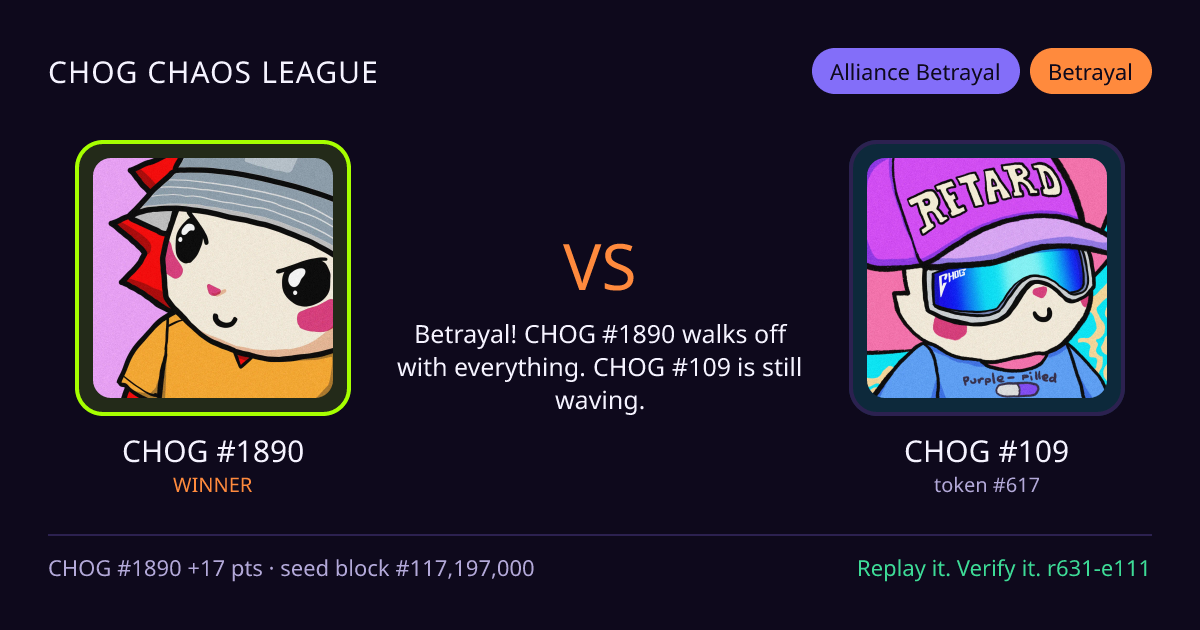 Highlight card: CHOG #1890 versus CHOG #109