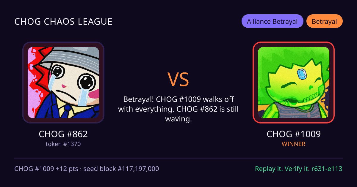 Highlight card: CHOG #862 versus CHOG #1009