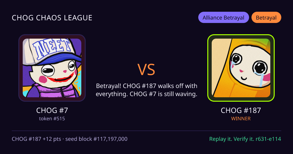 Highlight card: CHOG #7 versus CHOG #187