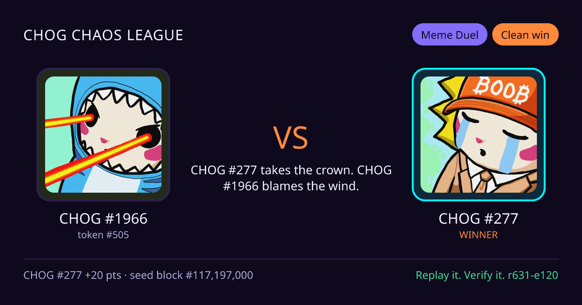 Highlight card: CHOG #1966 versus CHOG #277