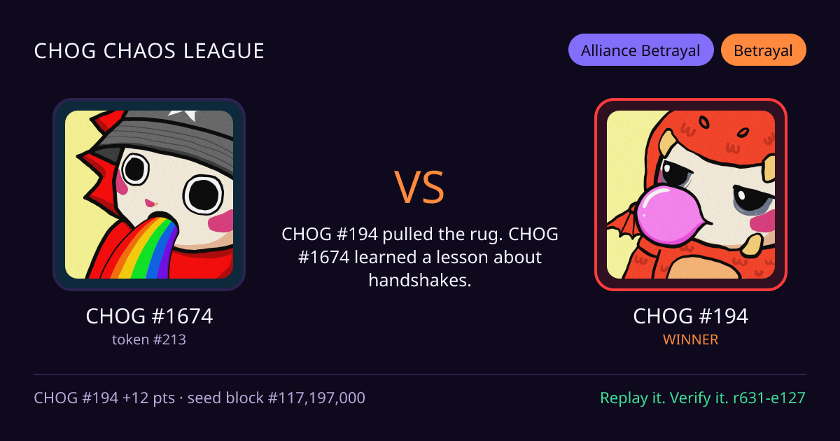 Highlight card: CHOG #1674 versus CHOG #194