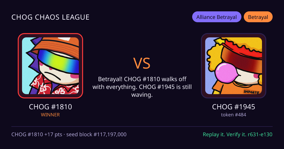 Highlight card: CHOG #1810 versus CHOG #1945