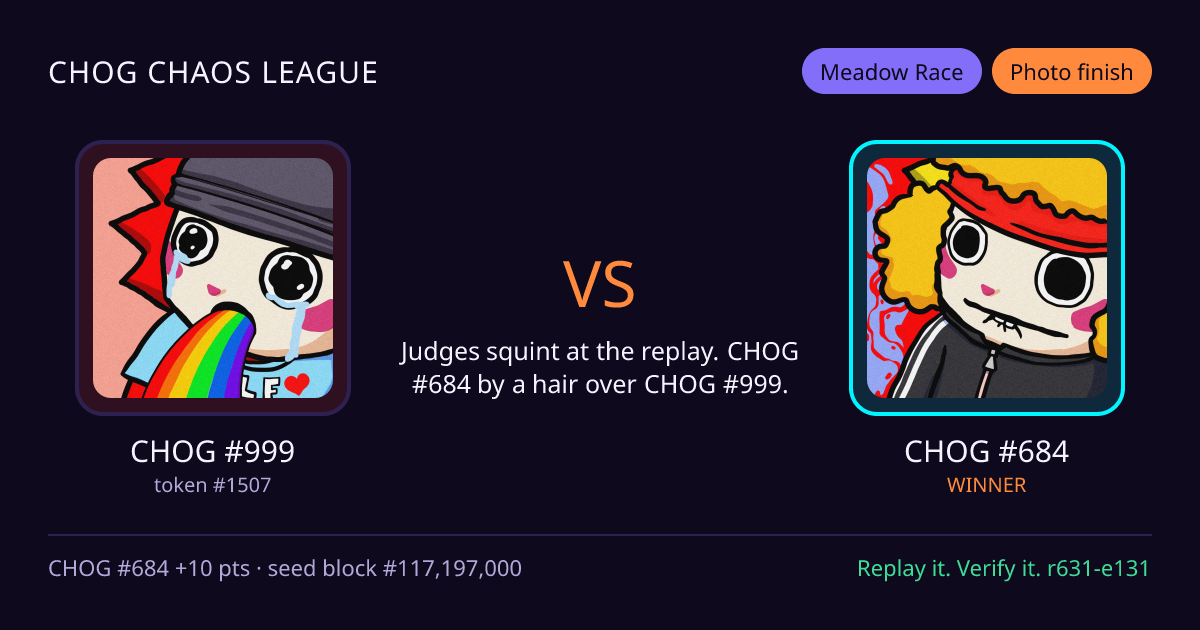Highlight card: CHOG #999 versus CHOG #684