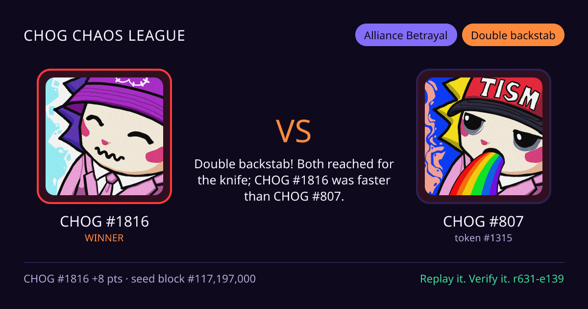Highlight card: CHOG #1816 versus CHOG #807