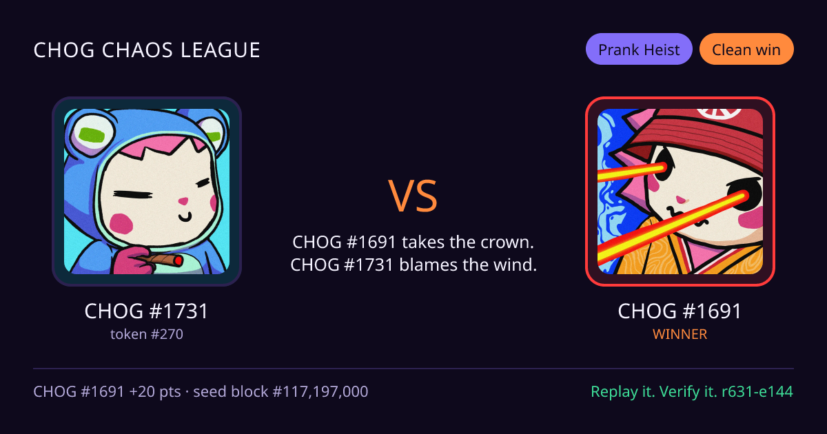 Highlight card: CHOG #1731 versus CHOG #1691